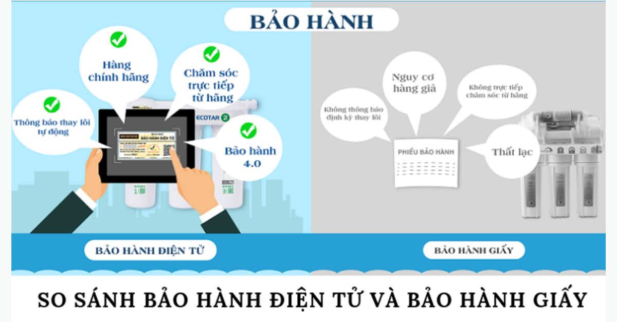 Sự Khác Biệt Giữa Bảo Hành Điện Tử Và Bảo Hành Truyền Thống 