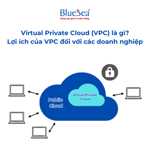 Virtual Private Cloud (VPC) là gì? Lợi ích của VPC đối với các doanh nghiệp 