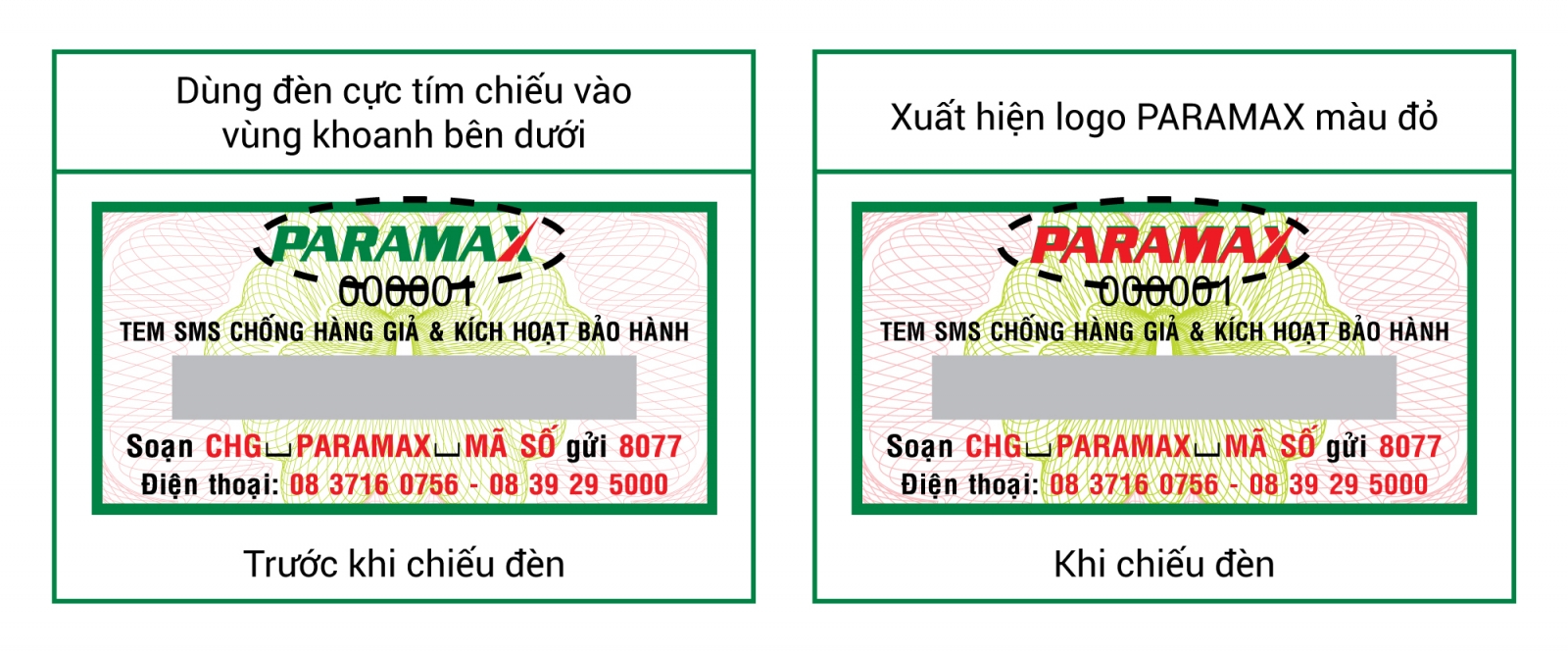 5 LỢI ÍCH TEM CHỐNG HÀNG GIẢ SMS 4.0 DOANH NGHIỆP CẦN BIẾT