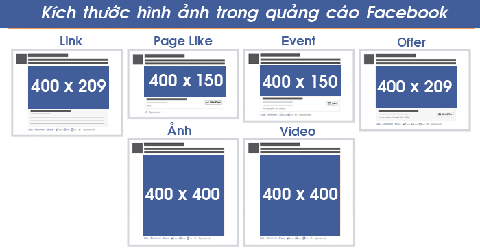 quang-cao-facebook-gia-re