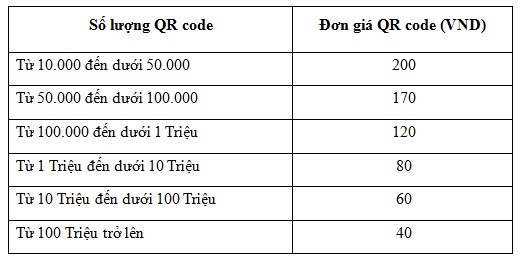 giai-phap-chong-tran-hang