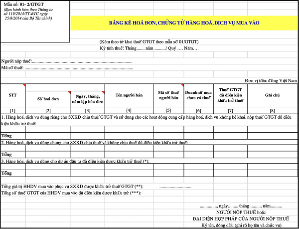 Cách theo dõi hóa đơn đầu ra đầu vào bằng lập bảng kê trên Excel