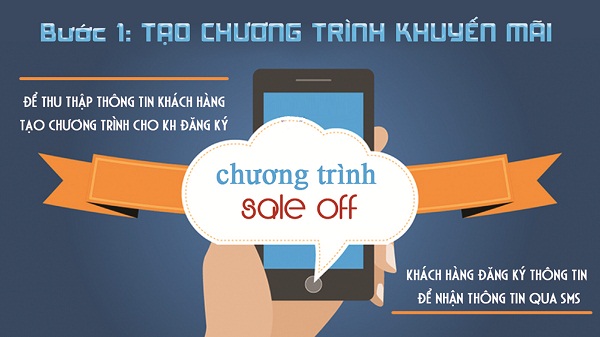 Tạo chương trình khuyến mãi sms marketing