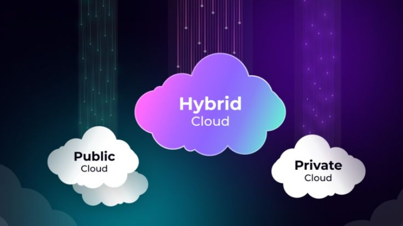 uu-nhuoc-hybrid-cloud